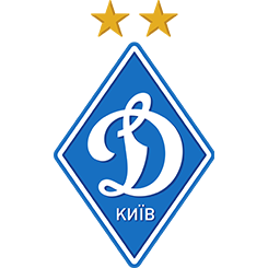 Dynamo Kijów