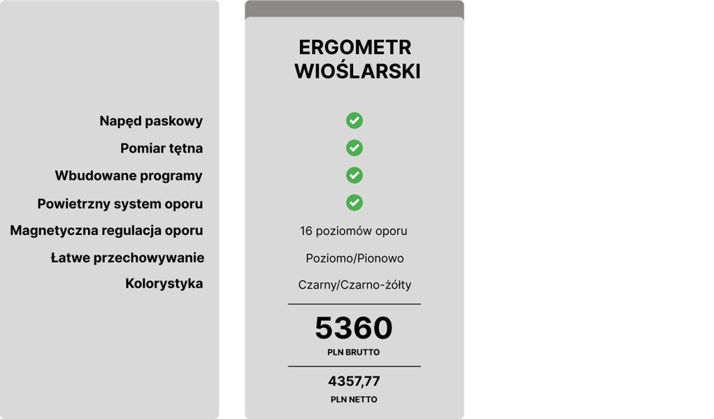 ergometr tabela